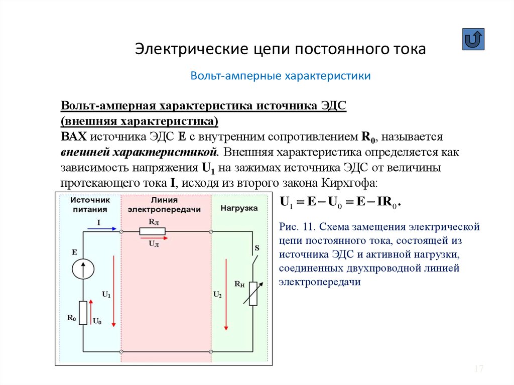 Схема замещения электрической цепи это