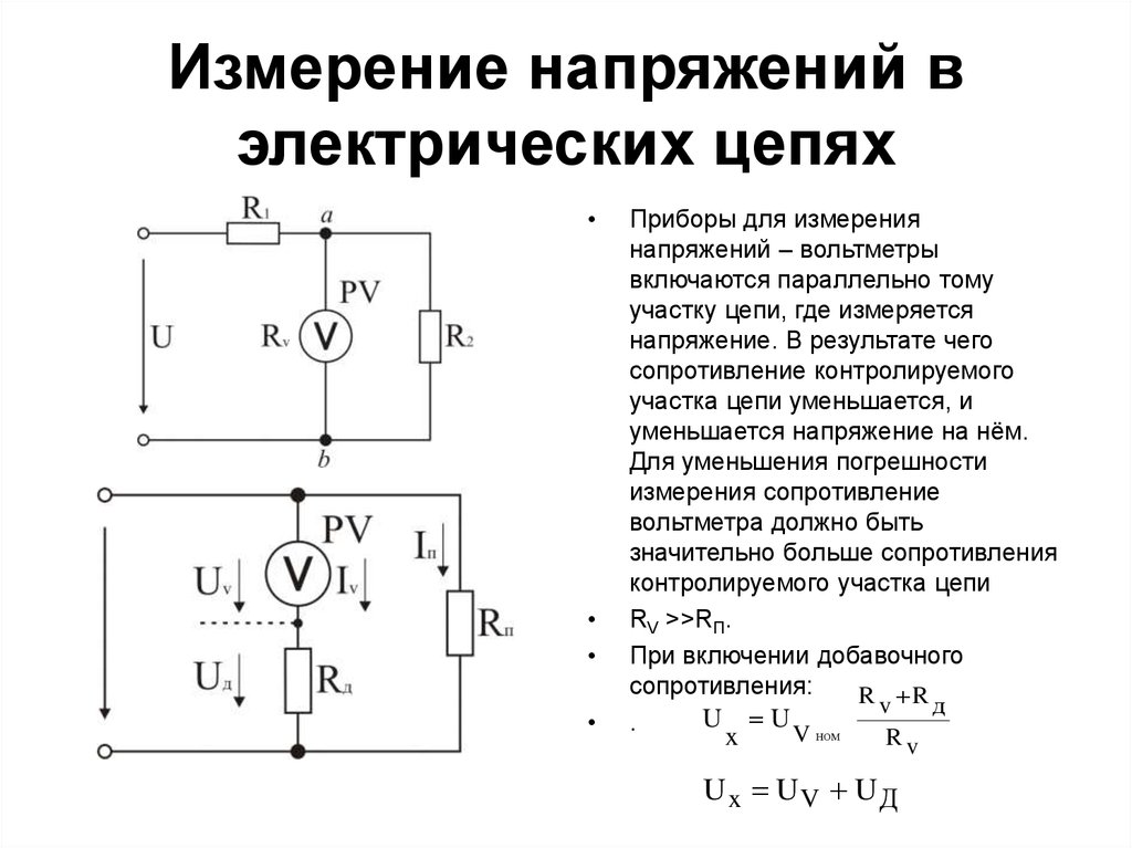 Назовите основные схемы измерения тока и напряжения