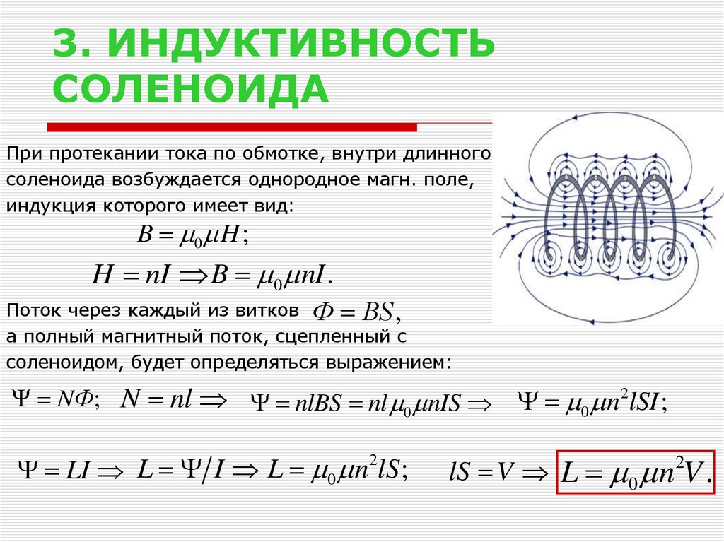 Основные компоненты формулы