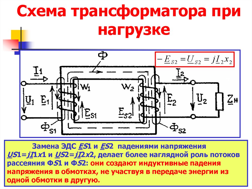 Различие трансформаторов