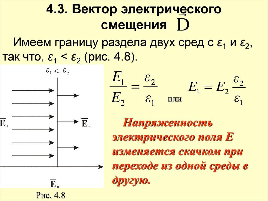 Электр индукция. Вектор электрической индукции (электрического смещения) d. Вектор электрического смещения d. Электрическое смещение формула. Вектор электрической индукции через напряженность.