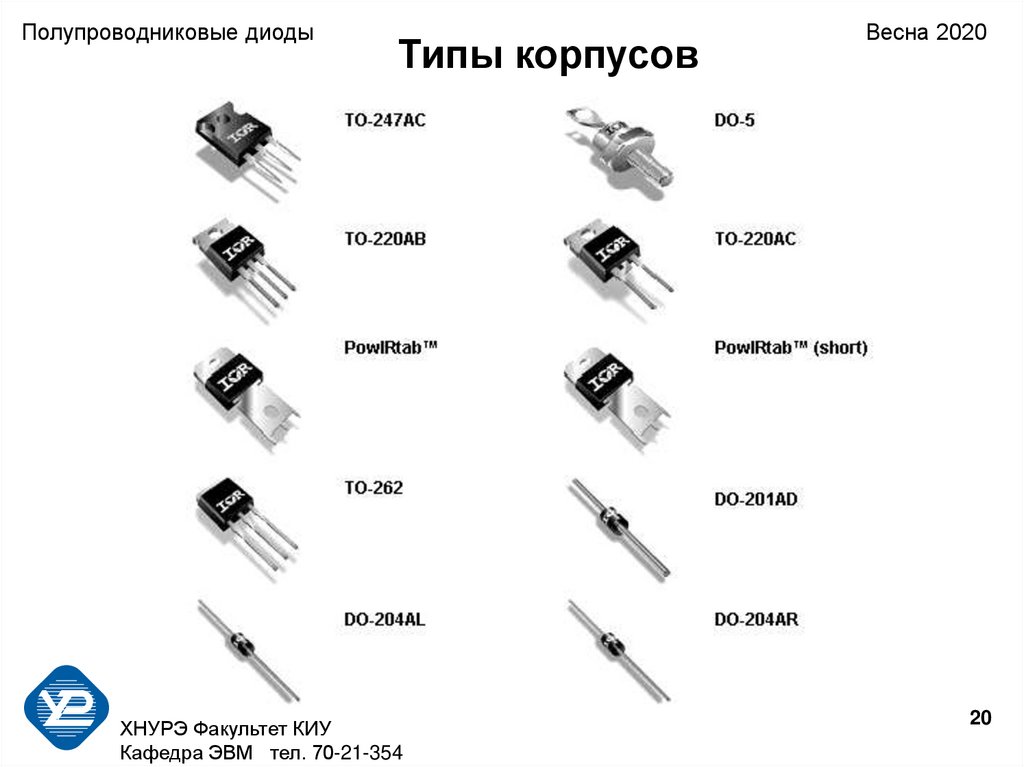 Типы корпусов. Типы корпусов СМД диодов. Типы корпусов стабилитронов. Типы корпусов импортных транзисторов и тиристоров. Типы корпусов импортных диодов.