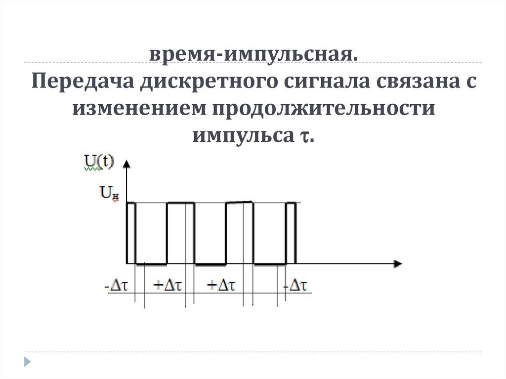 Режим импульса. Синусоидный импульсный сигнал. Фазовращатель импульсного сигнала. Фазовый спектр колоколообразного импульсного сигнала. Импульсный сигнал формула.