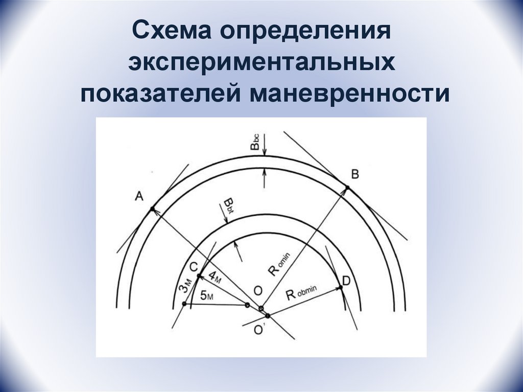 Что такое схема определение