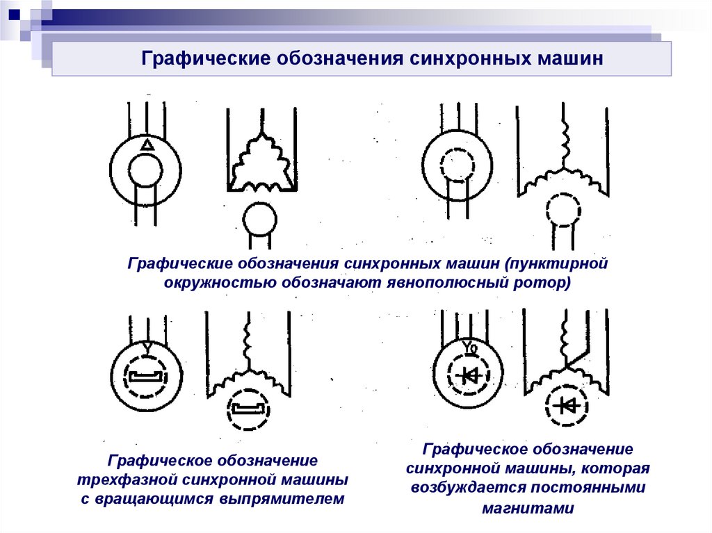 Графическое обозначение. Электродвигатель постоянного тока Графическое обозначение. Маркировка обмоток синхронного двигателя 6 кв. Графические обозначения в электрических схемах электрические машины. Графическое обозначение трехфазного генератора.