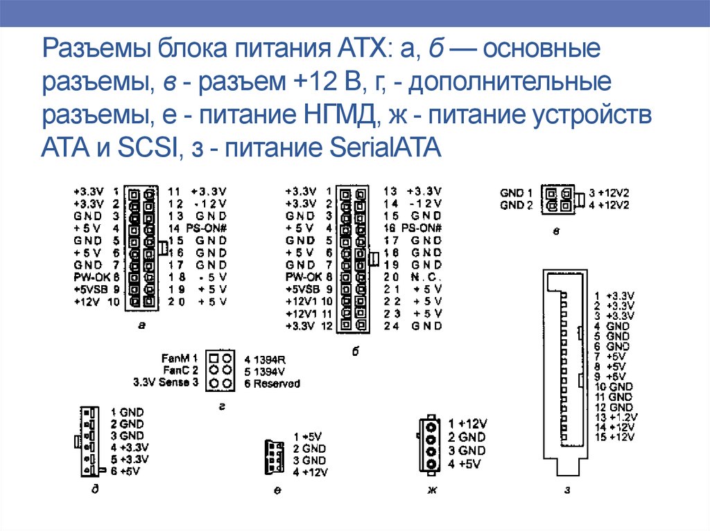 4 пин разъем распиновка