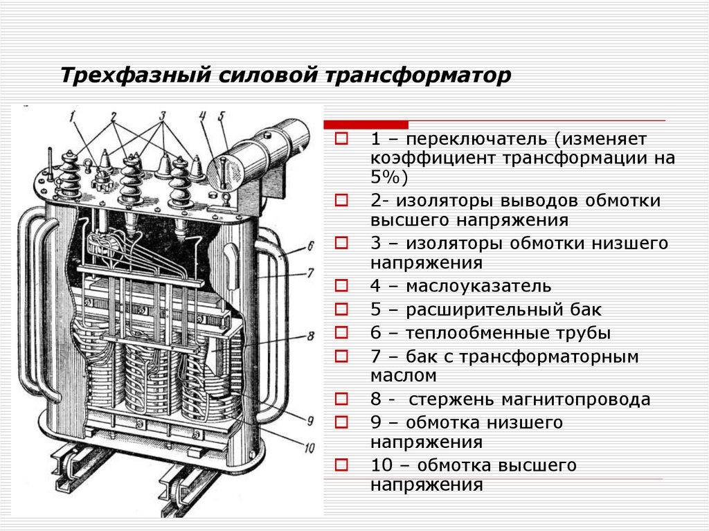 Эскиз активной части трансформатора