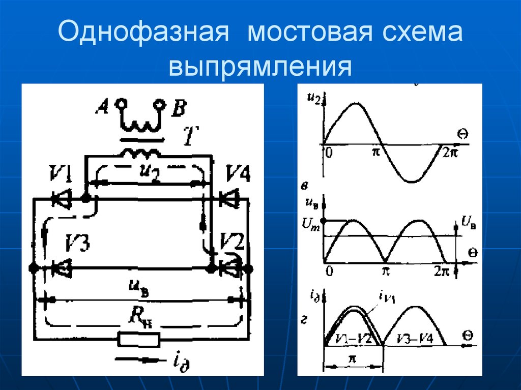 Однофазная схема выпрямления