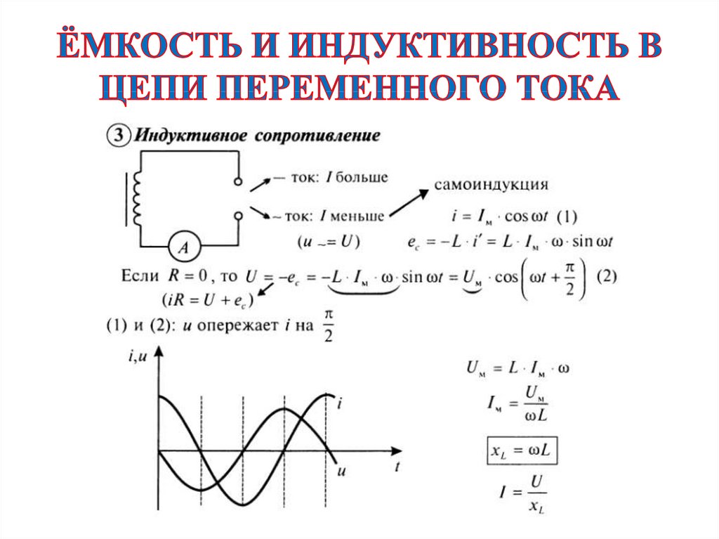 Схема катушки в цепи переменного тока