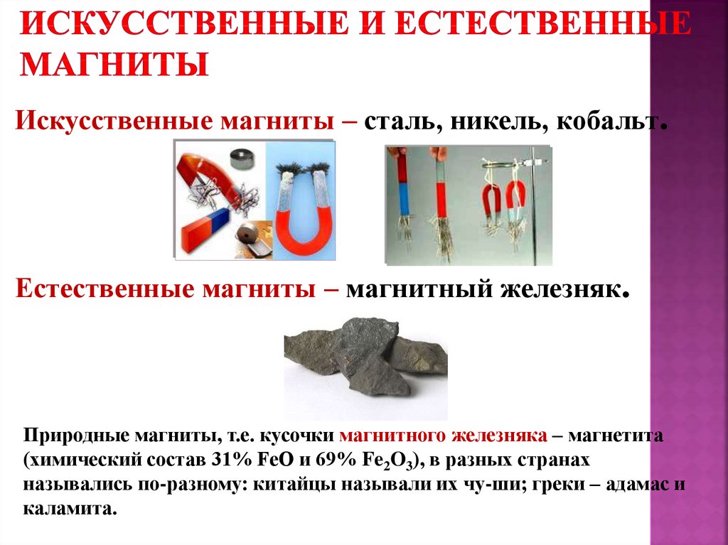 Презентация магниты и их свойства 8 класс