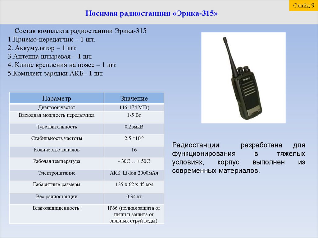 Радиостанции передали сигнал