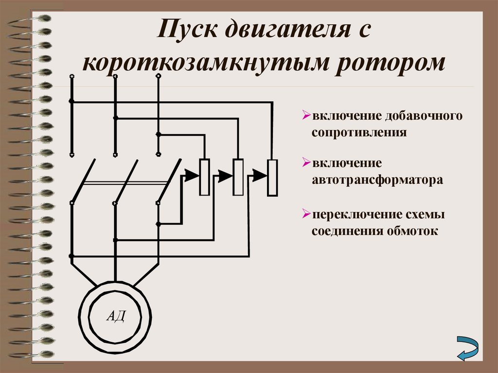 Схема асинхронной машины с короткозамкнутым ротором