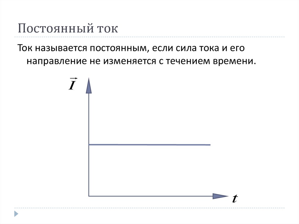 2 постоянный ток. Постоянный ток. График постоянного тока. Изображение постоянного тока. График постоянного напряжения.