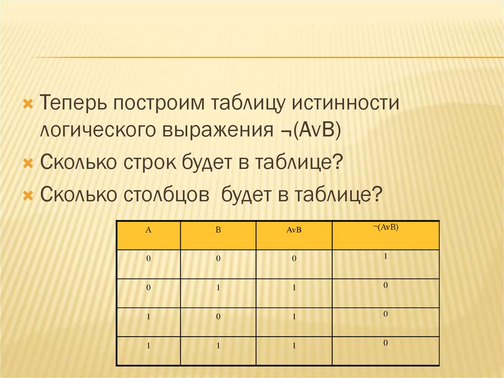 Как можно описать таблицу