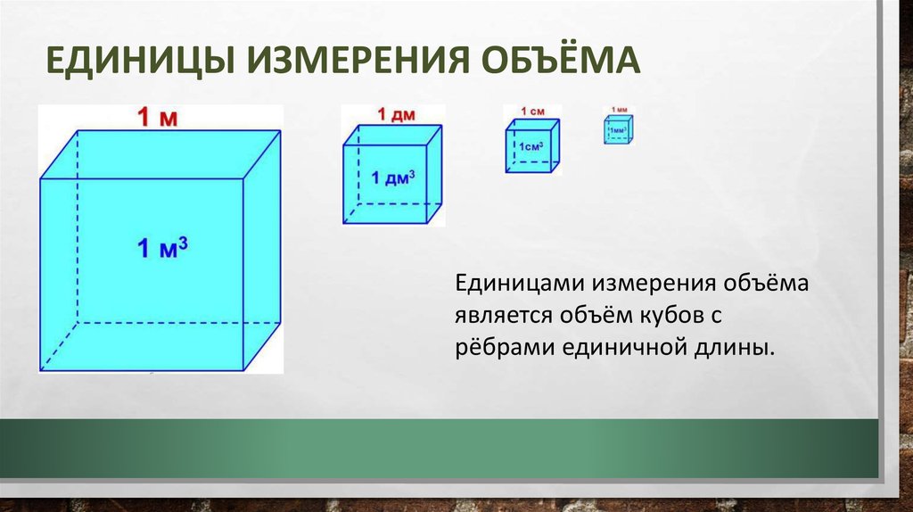 Различные единицы измерения объема