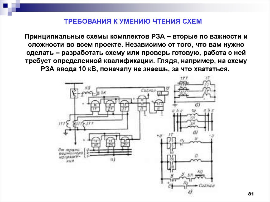 Трансформаторы тока в схемах релейной защиты