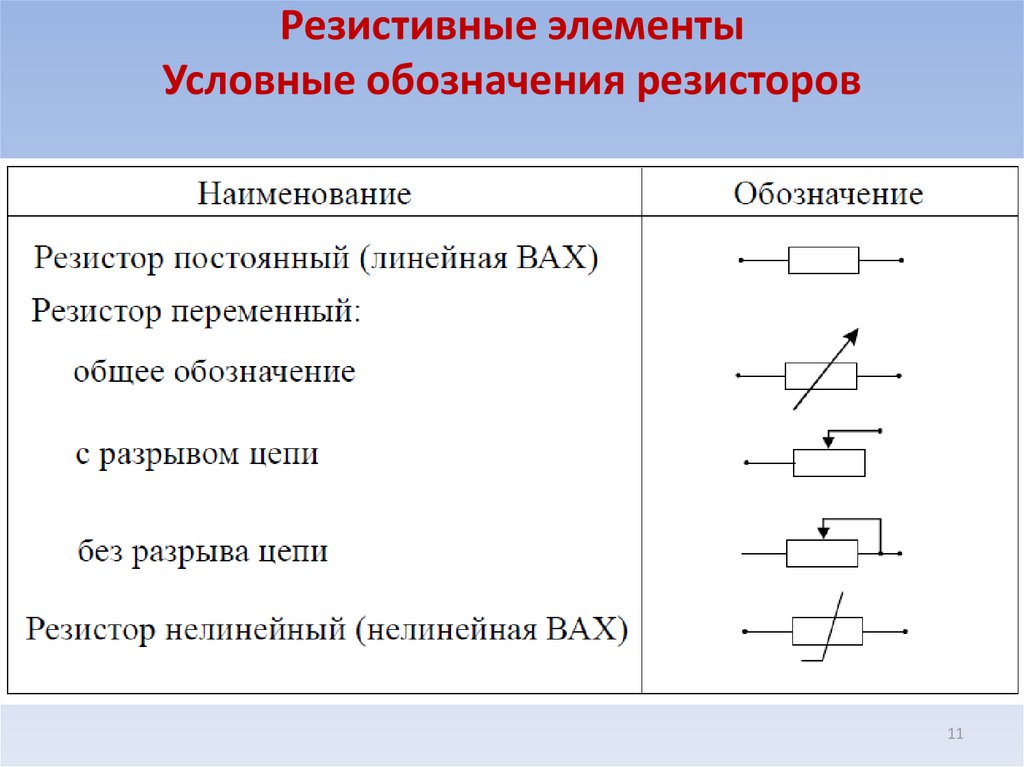 Как в схемах обозначается реле регулировочный резистор