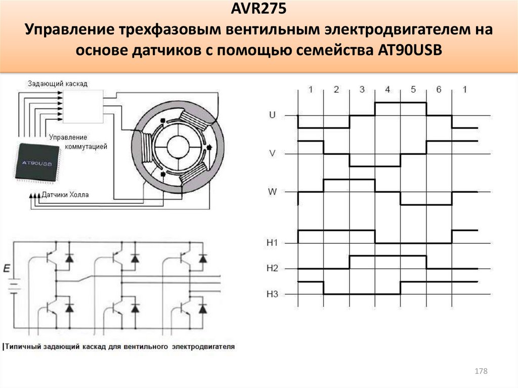 Вентильный двигатель схема управления
