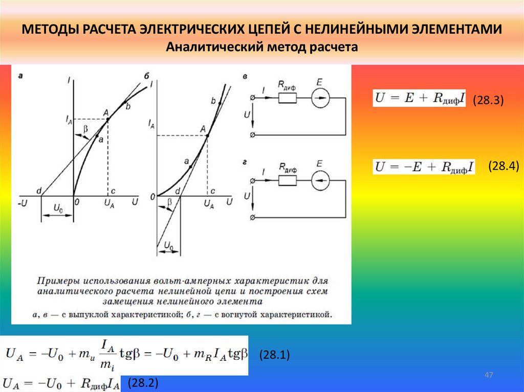 Расчет электронных схем