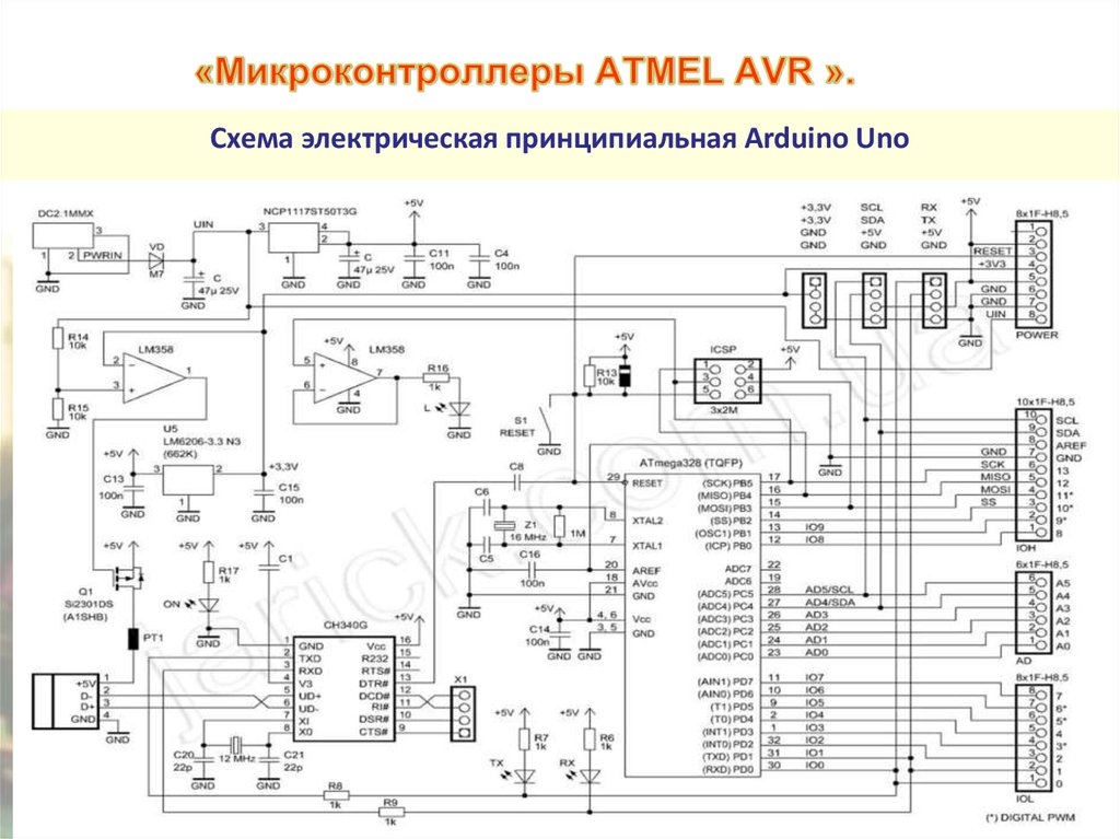 Пульсоксиметр принципиальная схема