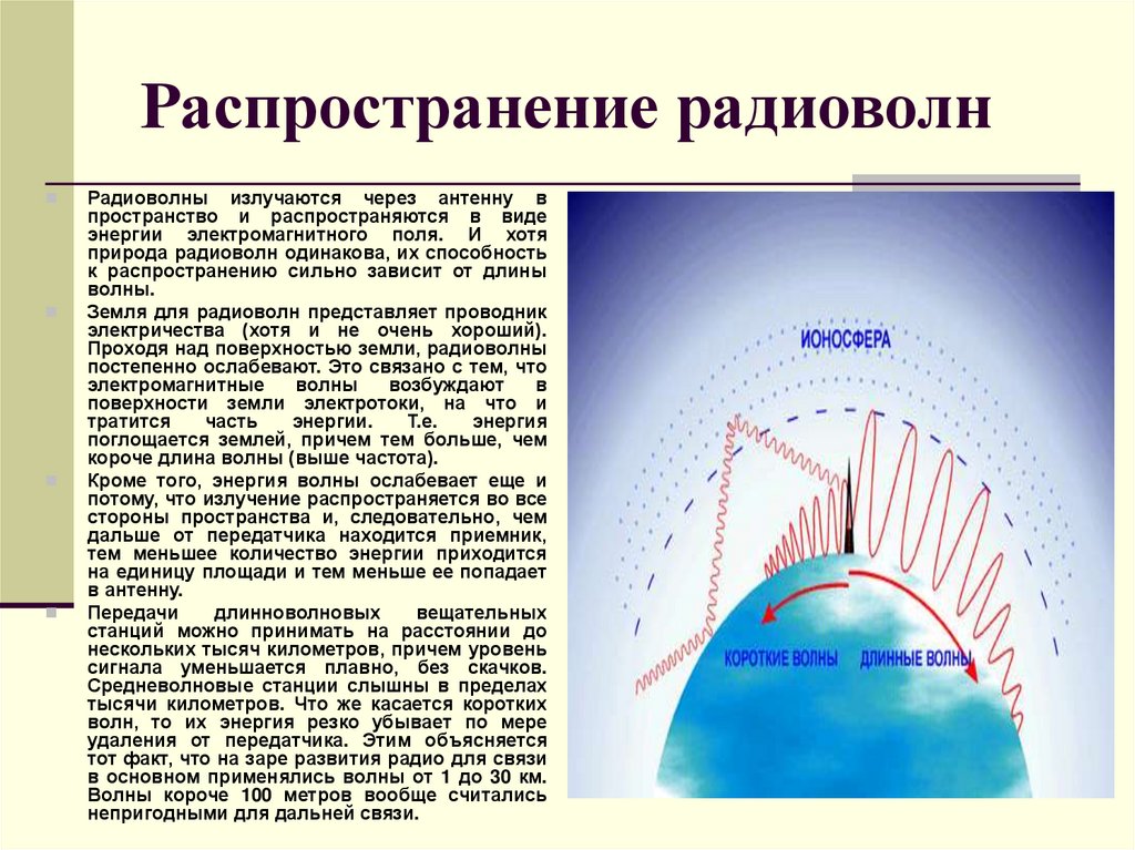 Презентация на тему распространение радиоволн