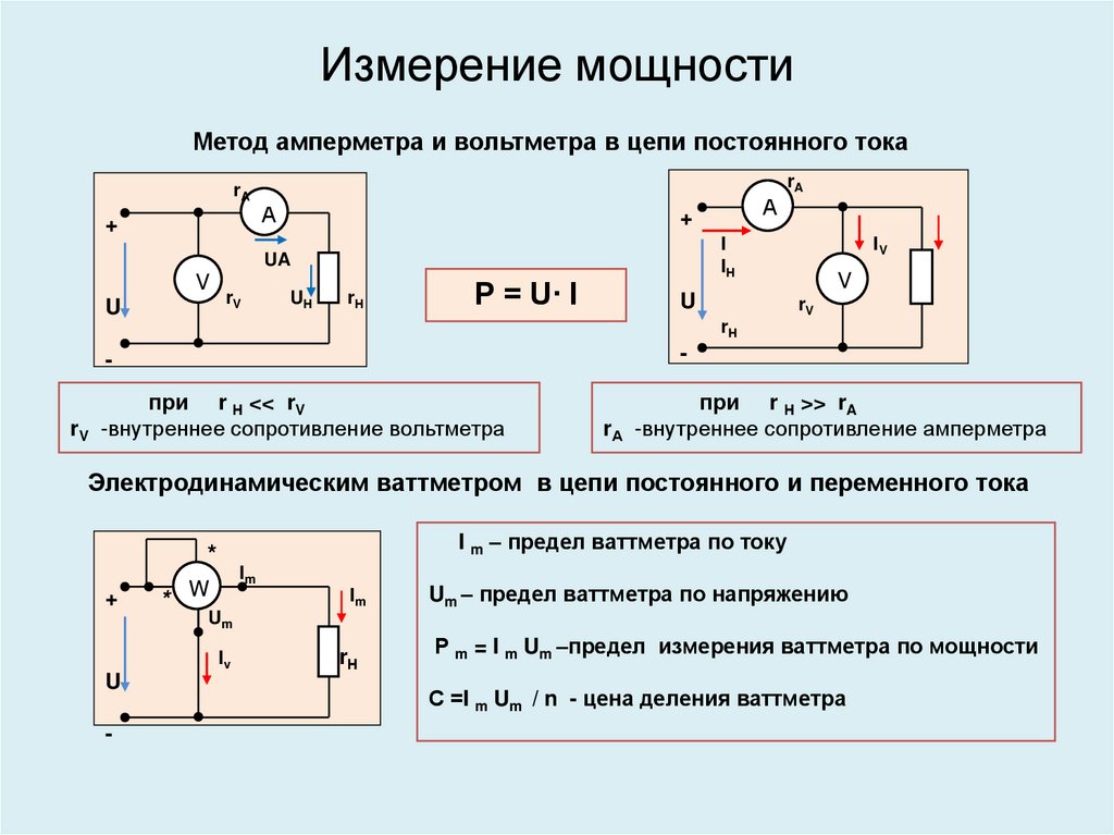 Внутреннее сопротивление амперметра должно. Подключение ваттметра постоянного тока схема. Схема для измерения малых сопротивлений амперметра и вольтметра. Схема включения амперметра для измерения силы тока.