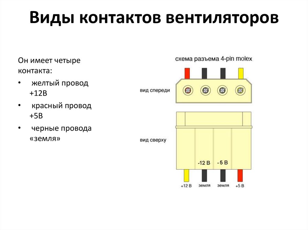 Molex схема питания