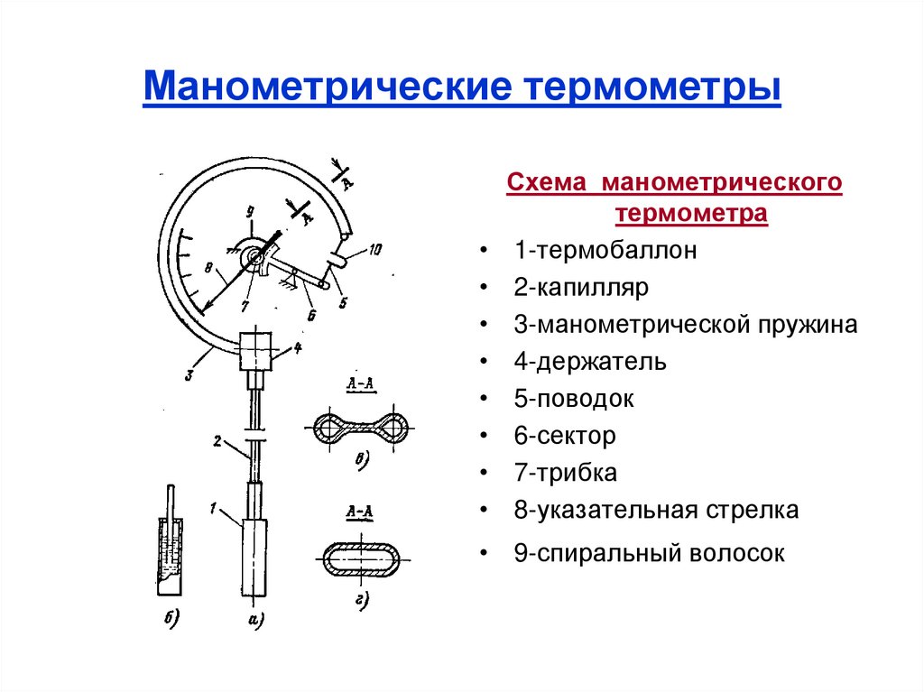 Термометр на термисторе схема