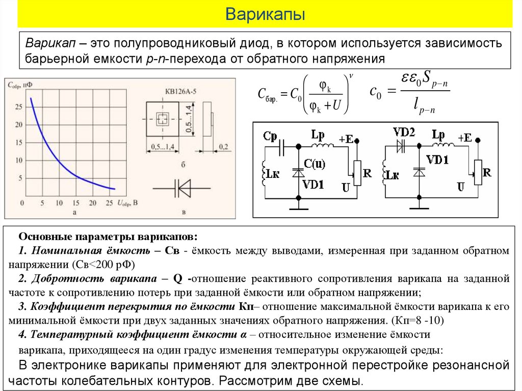 Схемы с варикапом