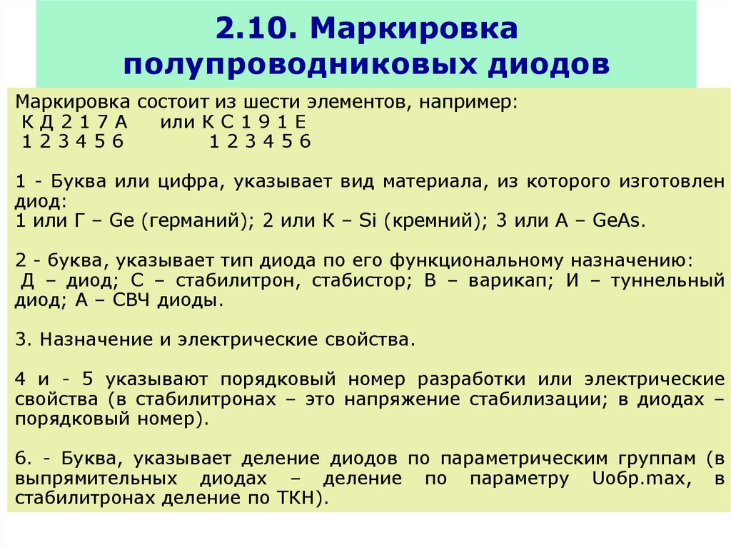 Графическое изображение маркировка полупроводниковых приборов