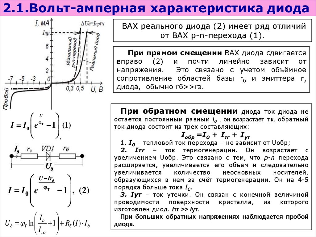 Основные параметры стабилитрона