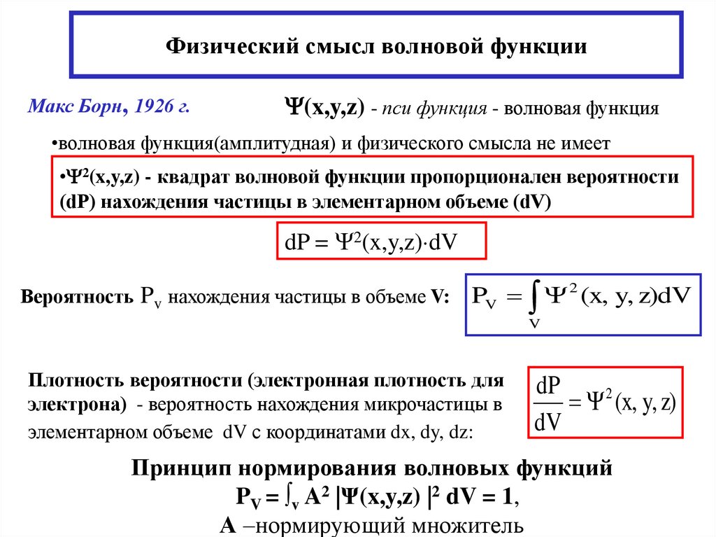 Волновая функция. Нормировка волновой функции. Амплитуда вероятности волновой функции. Квадрат модуля волновой функции. Квадрат модуля волновой функции определяет.