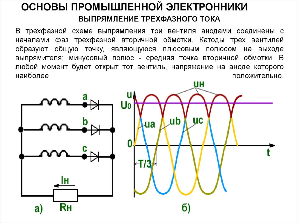 Как работает трехфазная мостовая схема выпрямления