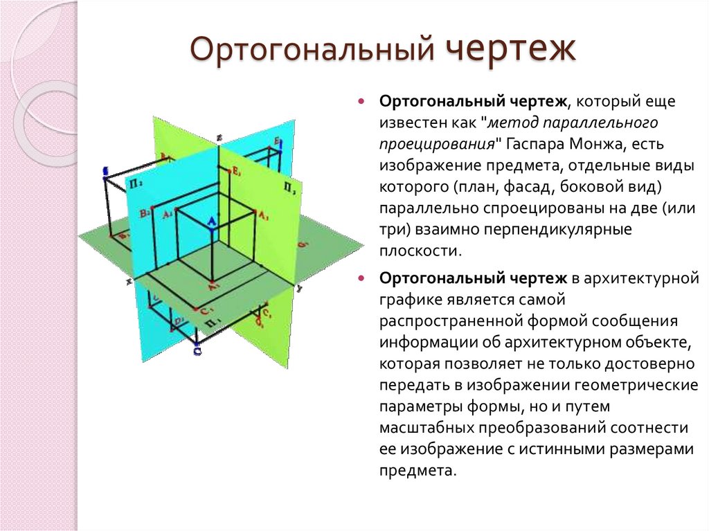 Ортогональный чертеж