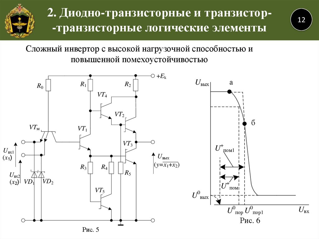 Источники стабильного тока и напряжения презентация