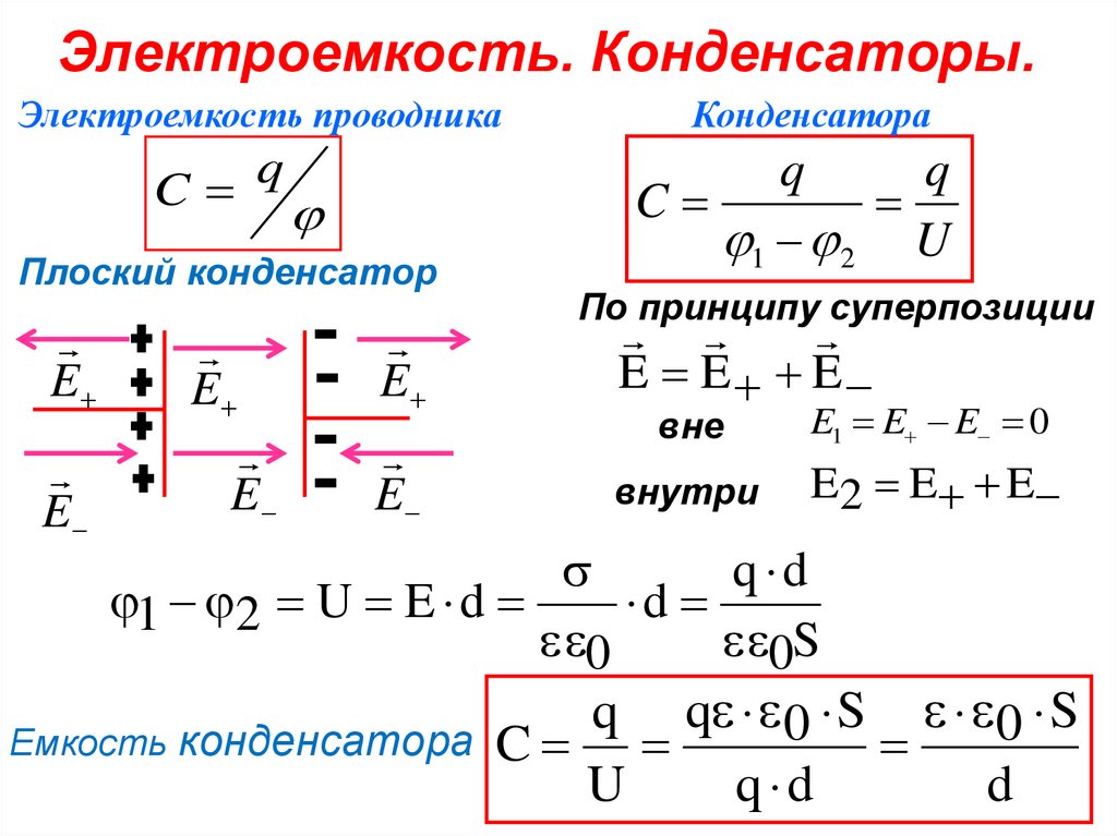 Электрическая емкость плоский конденсатор соединение конденсаторов презентация