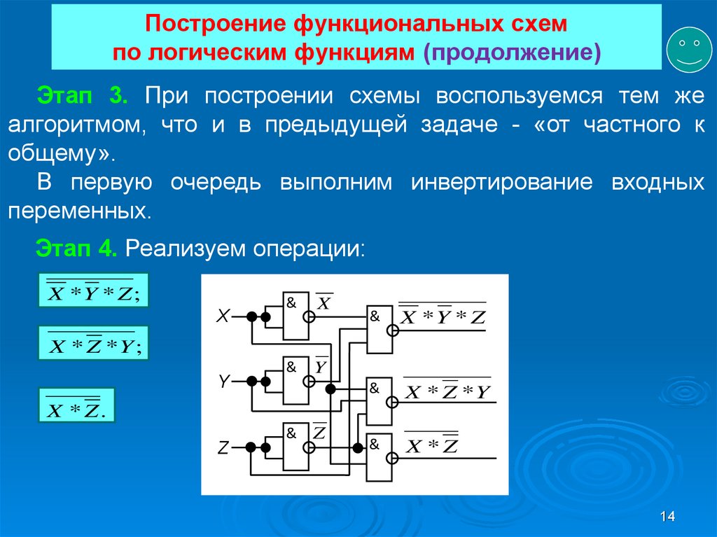 Структурные схемы в чем рисовать