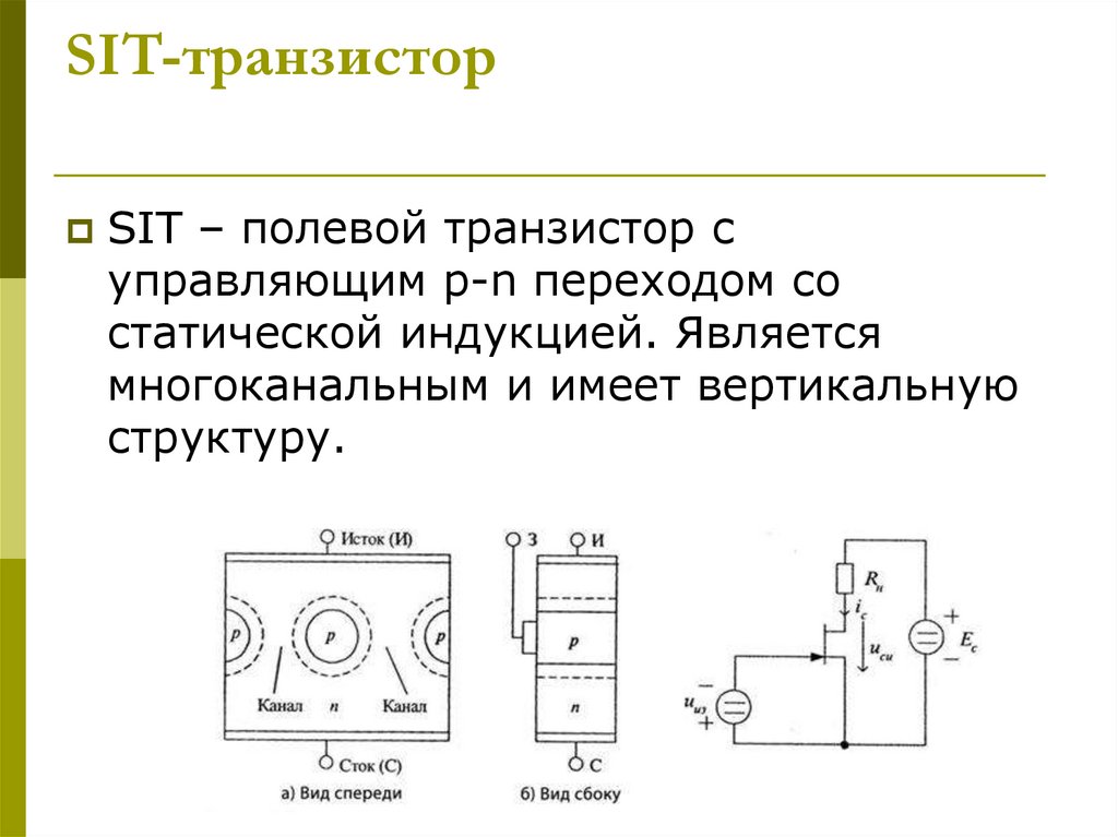 Полевой транзистор презентация