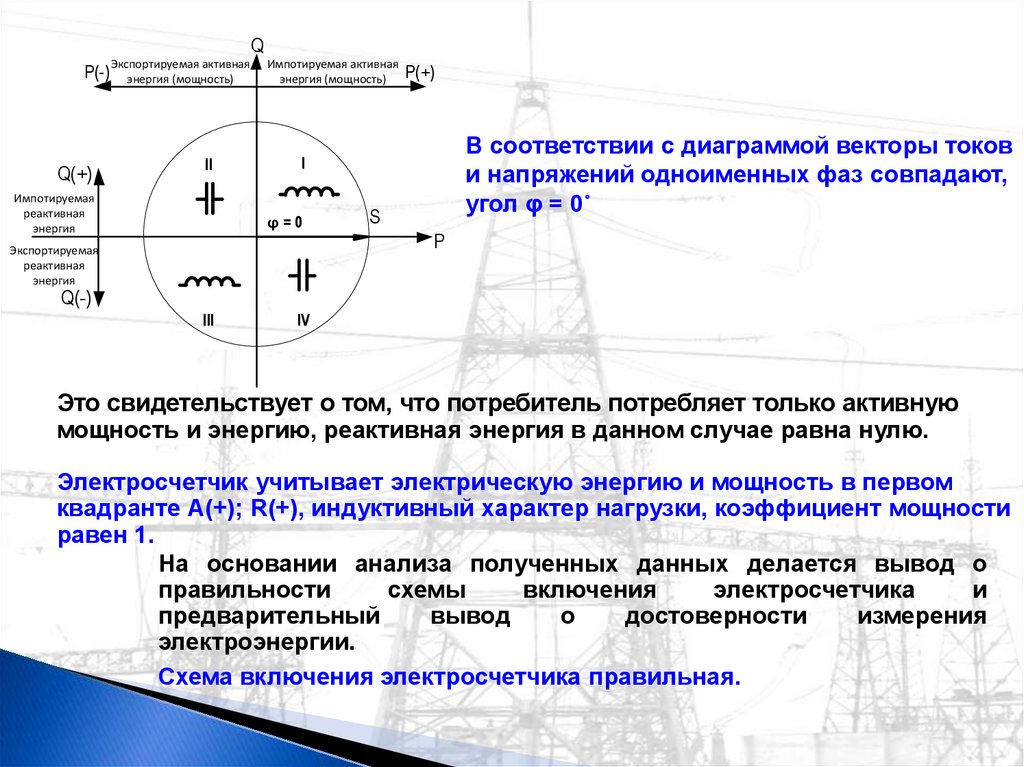 Активная мощность векторная диаграмма. Квадранты реактивной мощности. Диаграмма активной и реактивной мощности. Активная мощность электроэнергии.