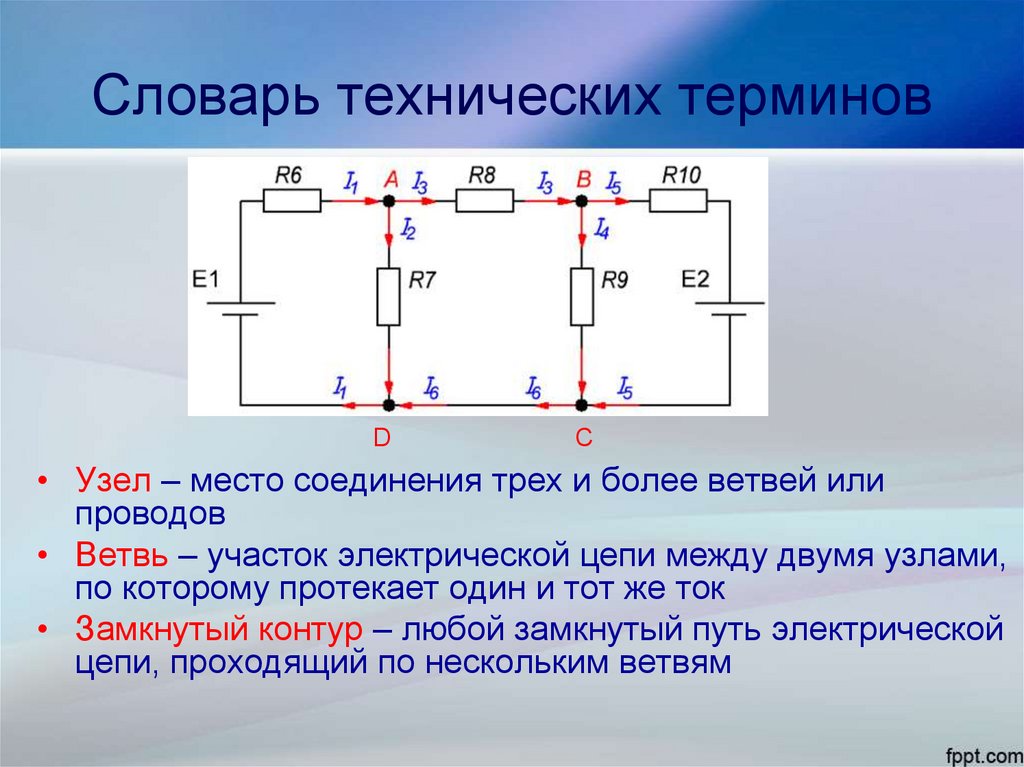 Технические термины