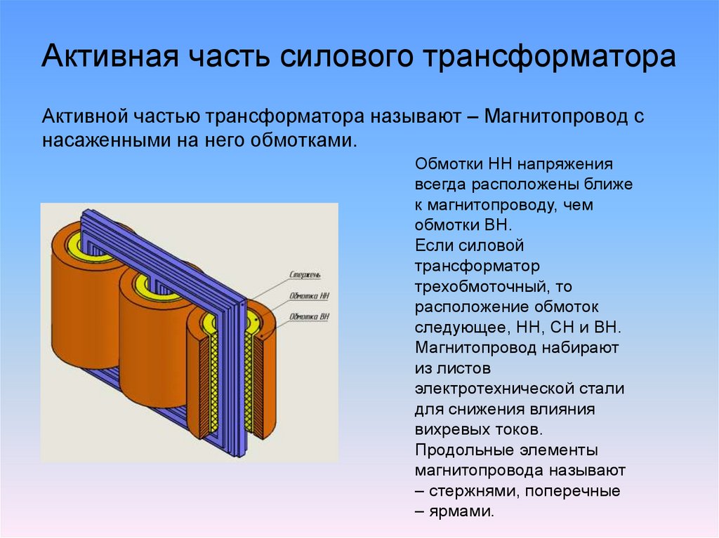 Основные конструкции трансформатора