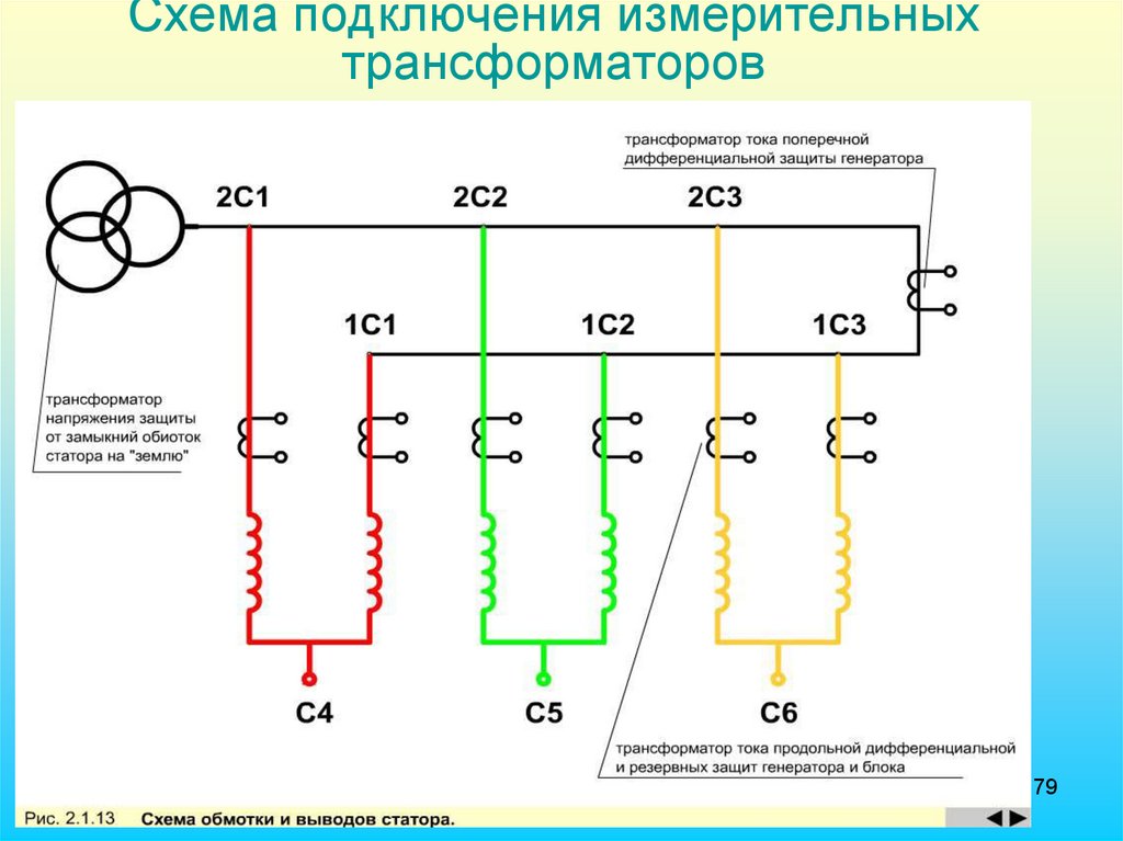 Схемы подключения измерительных трансформаторов тока