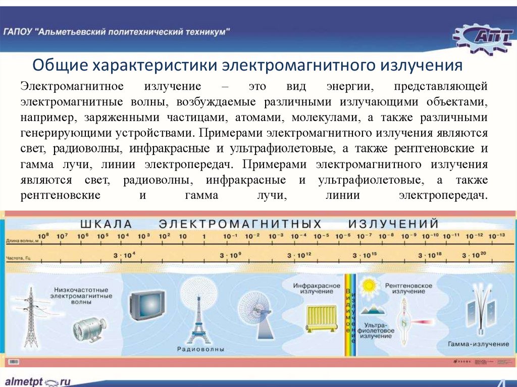 Радиоволны это электромагнитное излучение. Воздействие электромагнитных волн. Влияние электромагнитного излучения.