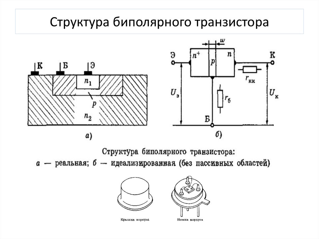 Структурная схема биполярного транзистора p n p типа