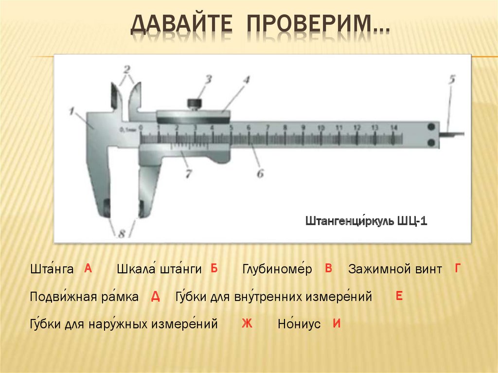 Штангенциркуль фото с описанием