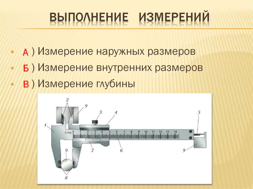 Измерение штангенциркулем 6 класс