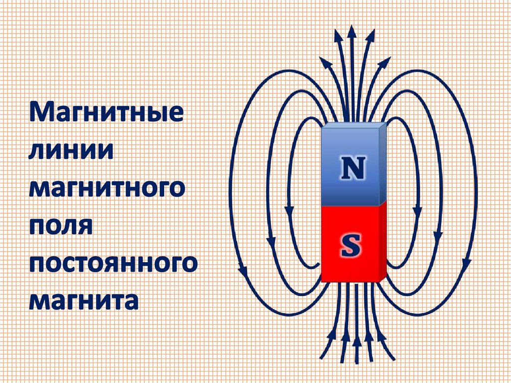 Картинки постоянных магнитов