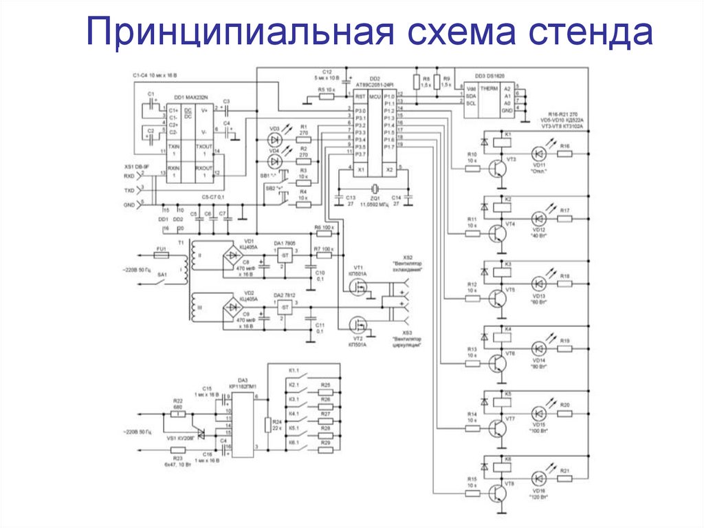 Принципиальная схема стенда