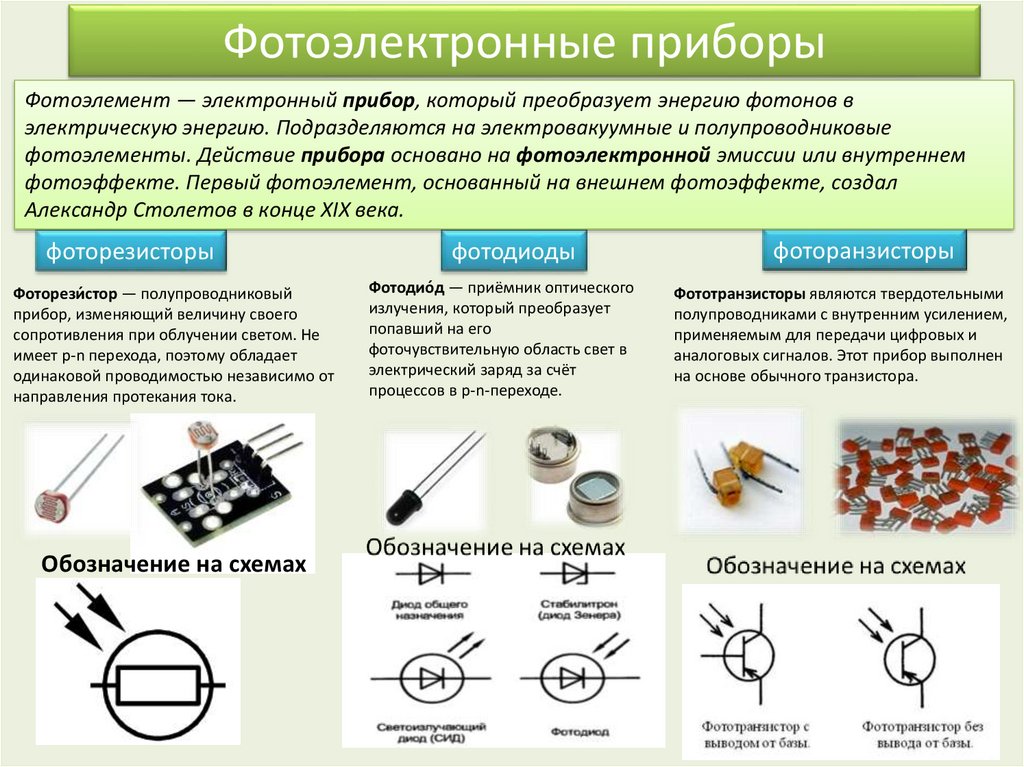 Какие приборы работают. Полупроводниковые фотоэлектронные приборы. Классификация фотоэлектронных приборов. Вакуумный фотоэлектронный прибор. Фотоэлектрические приборы.