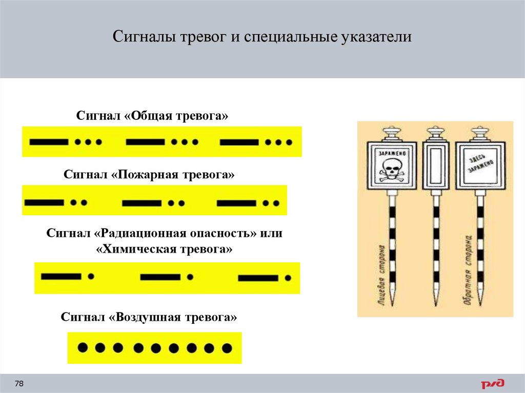 Какие из показанных на схеме сигналов являются сигнальными указателями